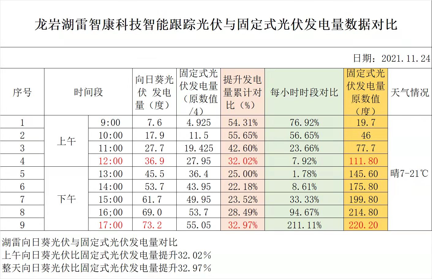 微信图片_20211124174049.jpg